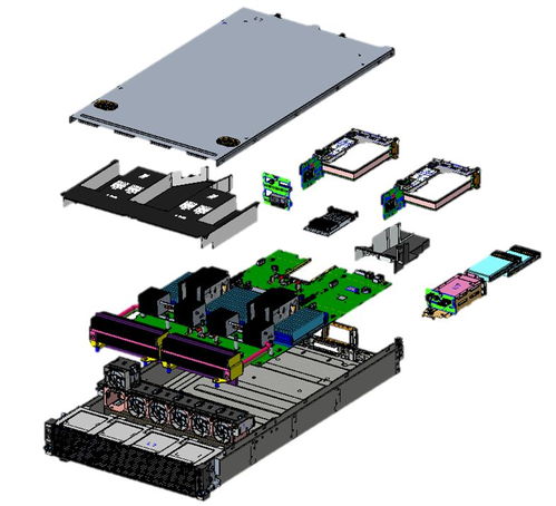8天擴(kuò)容100萬核，騰訊會(huì)議背后的秘密武器 彈性計(jì)算架構(gòu)